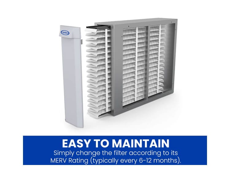 Air filter with easy maintenance instructions